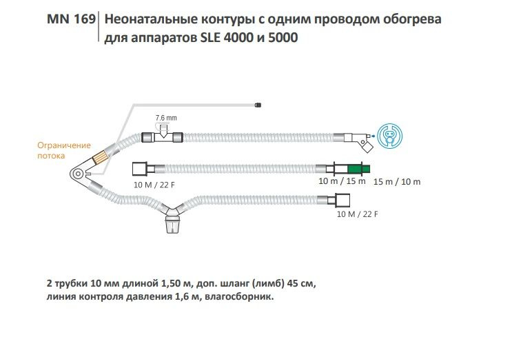 Контур дыхательный неонатальный с обогревом для аппаратов SLE 4000 и ...