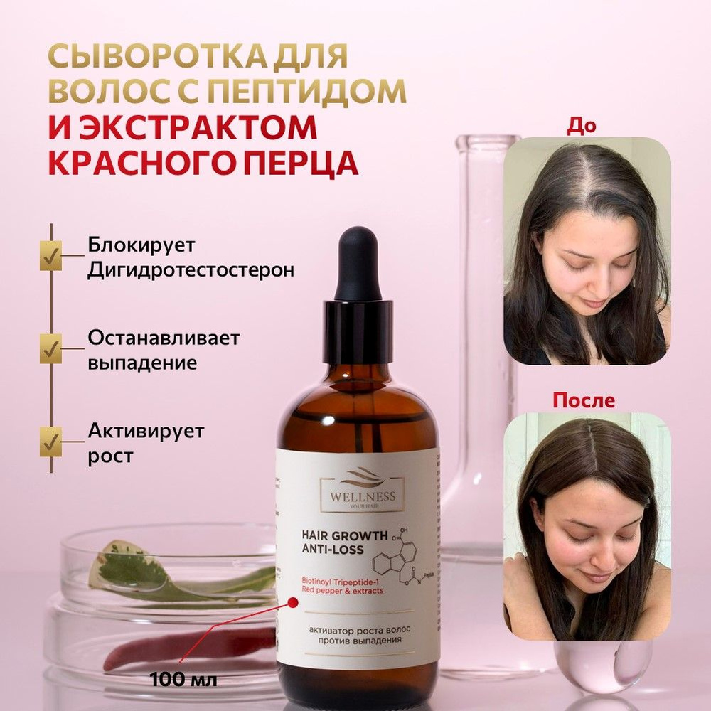 Wellness your hair Сыворотка для волос, 100 мл #1