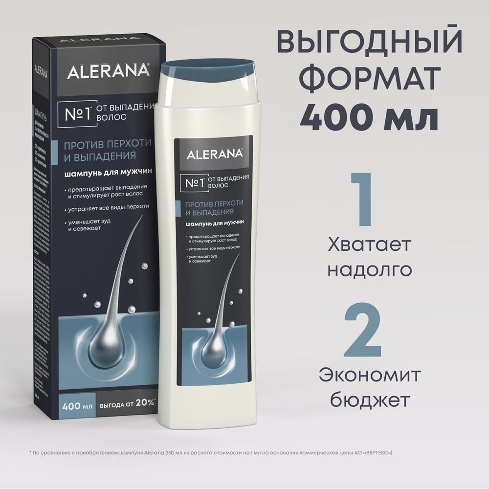АЛЕРАНА шампунь для мужчин 2в1 против перхоти и выпадения фл. 400мл ...