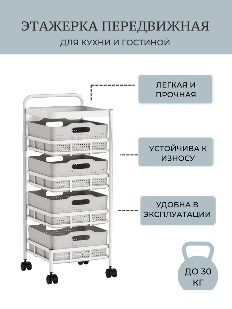 Этажерка на колесиках металлическая с 4 съемными ящиками для хранения ...