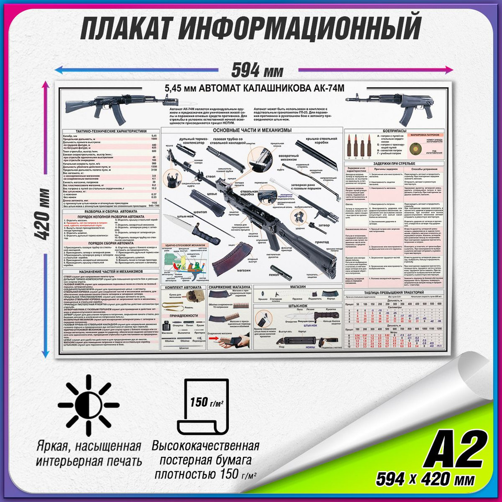 Информационный учебный плакат "5,45 автомат Калашникова АК-74М" / А2 (60x42 см.)  #1