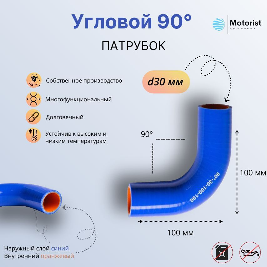 Motorist Патрубок охлаждения, 100 мм, арт. 90° L100*100 d030 #1