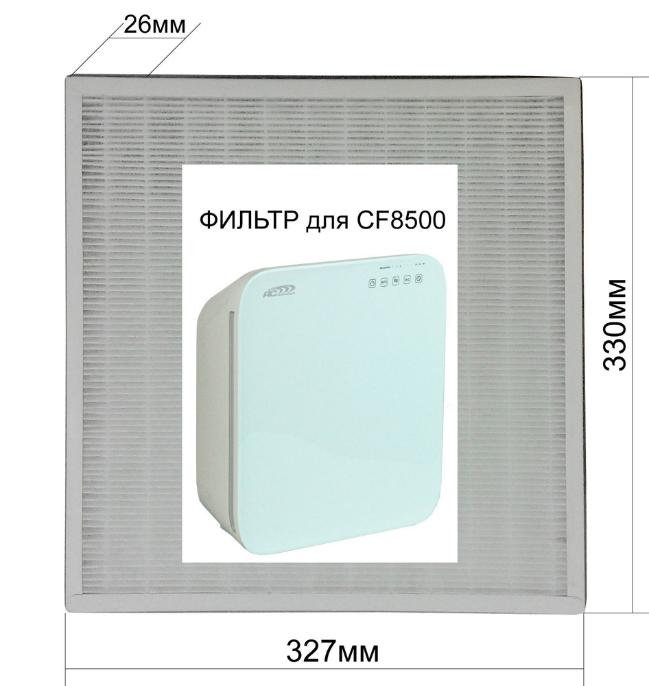 Комплект сменных фильтров AIC CF8500 #1