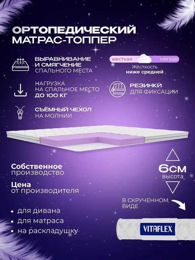 Матрас-топпер 140х185 см ортопедический VITAFLEX Soft Tricot 5х4Sk со съёмным чехлом на молнии, беспружинный, #1