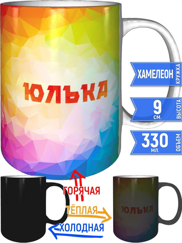Кружка именная Юлька - хамелеон #1