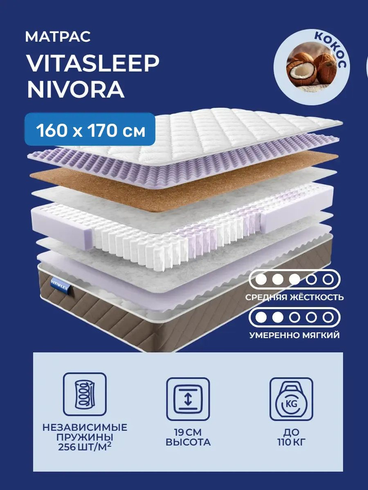Матрас 160х170 VitaSleep Nivora, независимые пружины, двусторонний с разной жесткостью, cредне-жёсткий, #1