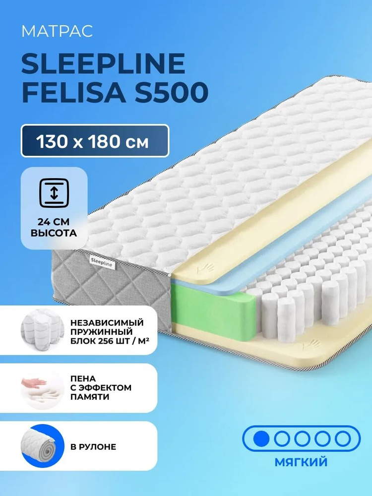 Матрас 130х180 Sleepline Felisa S500, независимые пружины, двусторонний с разной жесткостью, мягкий, #1