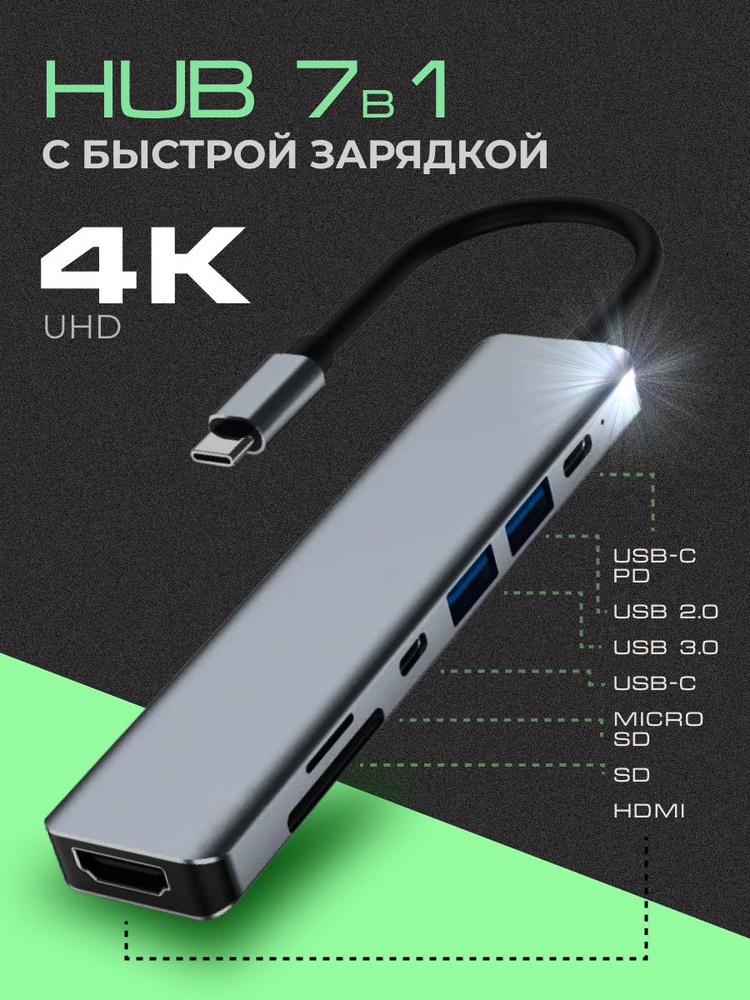Type-C HUB для MacBook; TYPE C разветвитель 7в1; Универсальный ХАБ; HDMI, USB 3.0 #1