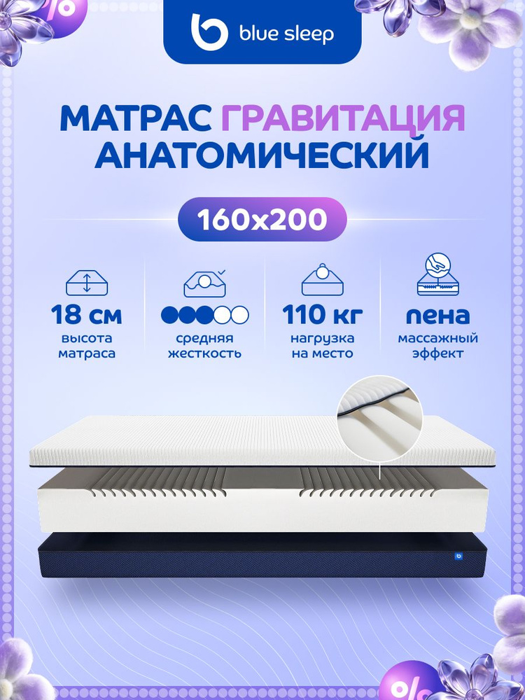 Матрас 160х200 беспружинный на кровать ортопедический Blue Sleep Гравитация #1