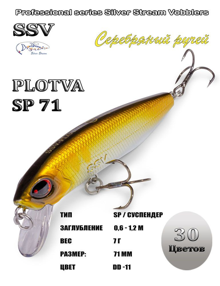 Воблер PLOTVA SP 71 #1