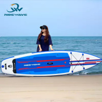 SUP SURF MOSCOW — SUP-Серфинг в Москве — SUP | Каяки | Прокат | Обучение | Мероприятия | Москва