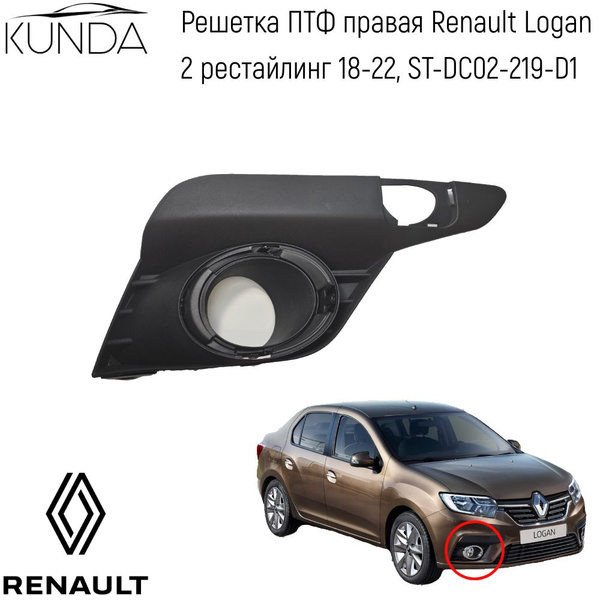 Оправа ПТФ Renault Logan 18-22 / Sandero 18-22 (Справа)