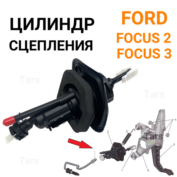 Ford Focus тұтану құлпы цилиндрін ауыстыру