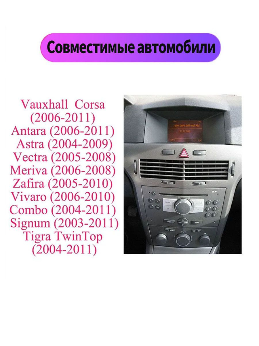 Текстовое описание изображения