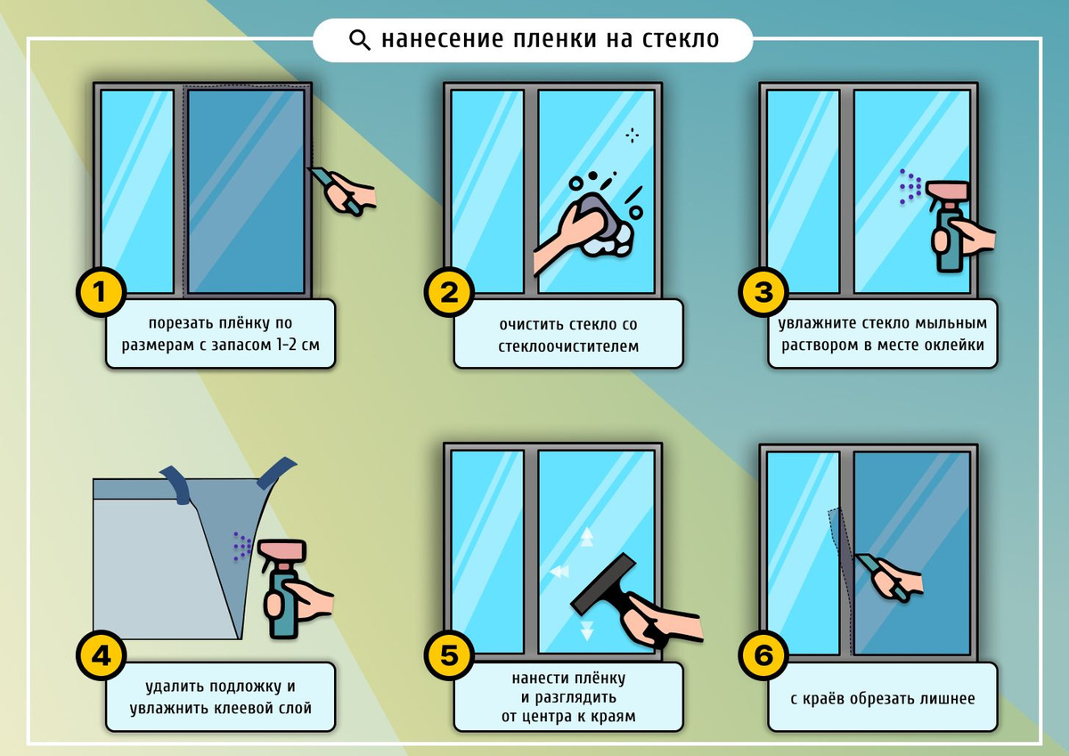 Атермальная пленка СОЛАРТЕК 0,75м х 1,5м с УФ-защитой и теплоотражением ...