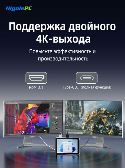 Higole Мини-ПК F9B Pro (Intel Alder Lake N95, RAM 16 ГБ, HDD 512