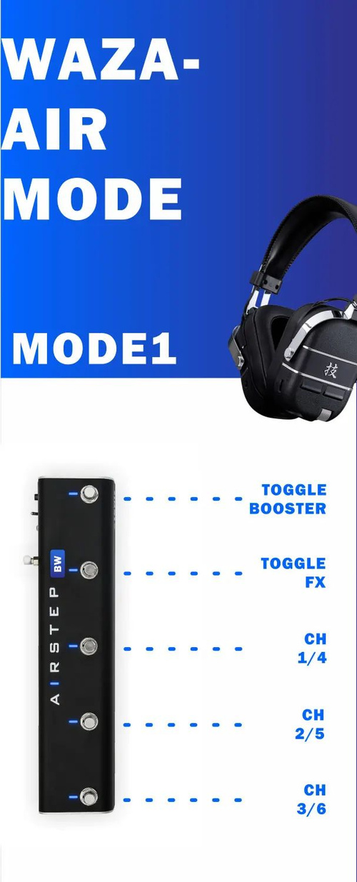 XSONIC AIRSTEP BW Edition Ножной переключатель KATANA/WAZA-AIR