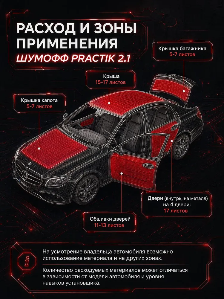 Виброизоляция для автомобиля / Шумоизоляция для автомобиля Шумофф Practik 2.1, 20 листов, 2.1 мм, 10, фото 6