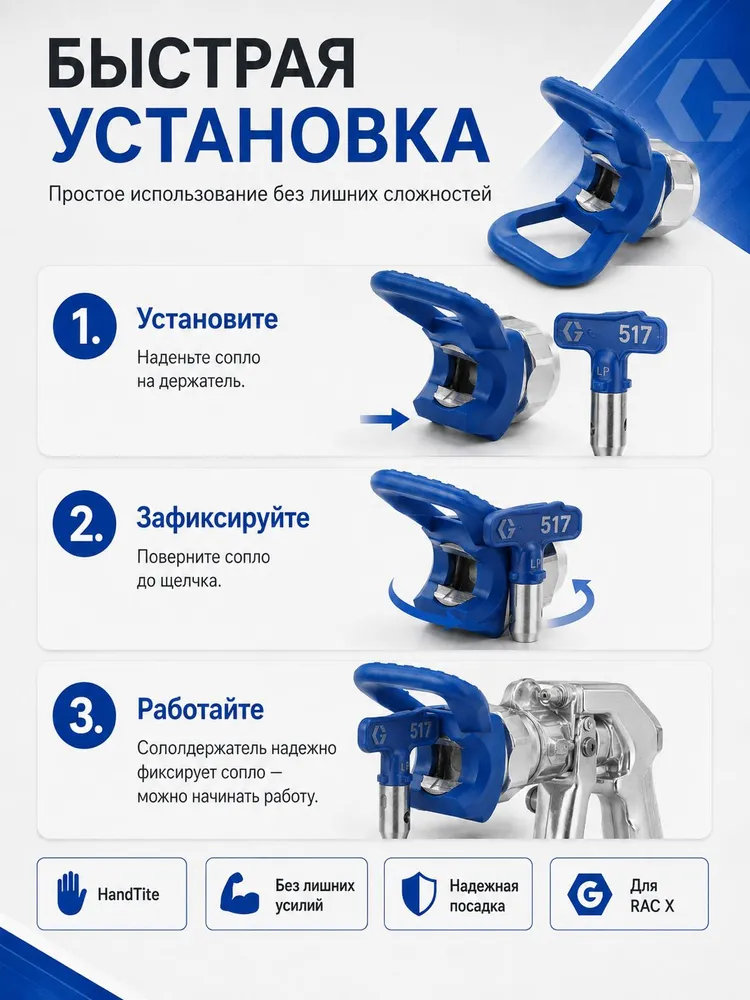 Соплодержатель Graco 246215 RAC X HandTite 7/8" (22 мм) для безвоздушного распылителя 4