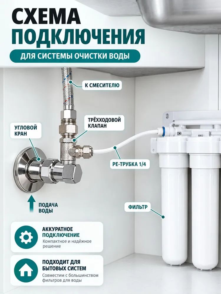 Кран-тройник для подключения фильтра воды 1/2 1/4, фитинг для водоочистителя, 1 шт, 1 шт, фото 5