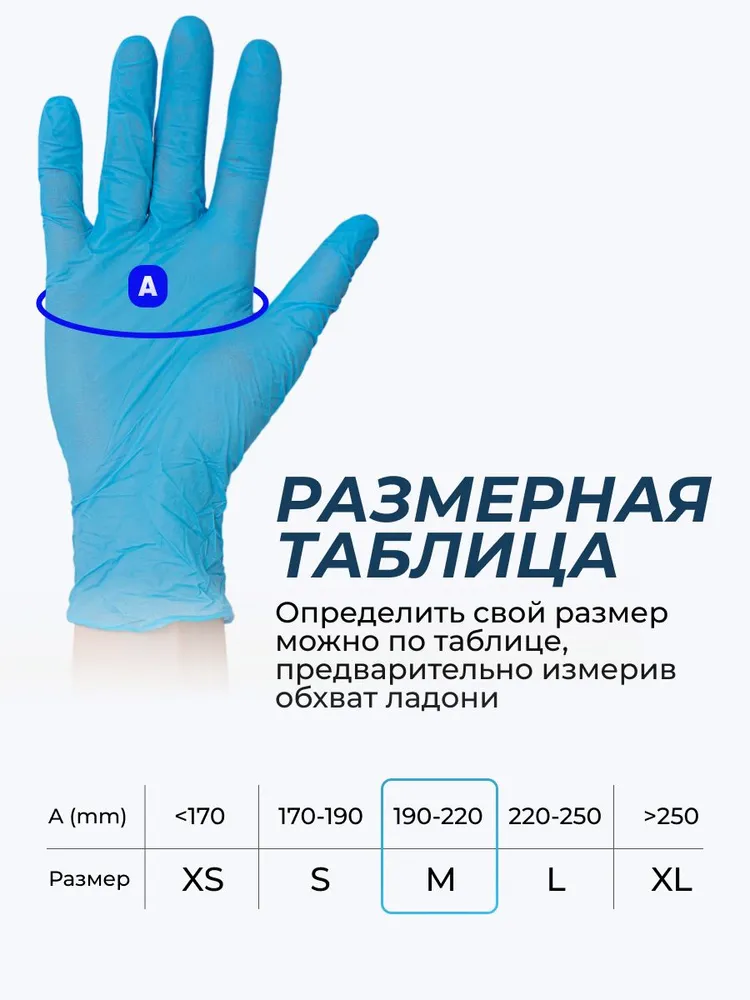 Перчатки одноразовые медицинские Нитриловые Archdale NitriMAX, Голубые, M, 100 штук/50 пар, Неопудренные, Гипоаллергенные, голубой, фото 6