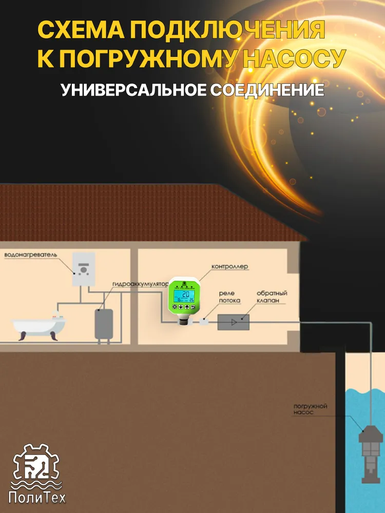 РЕЛЕ ДАВЛЕНИЯ ПОЛИТЕХ 1/2 ", 1Мпа, с расширенными функциями, без кабеля, плавный пуск, плавный стоп (КД-М-П-1/2-1М-К), 1 м, фото 5