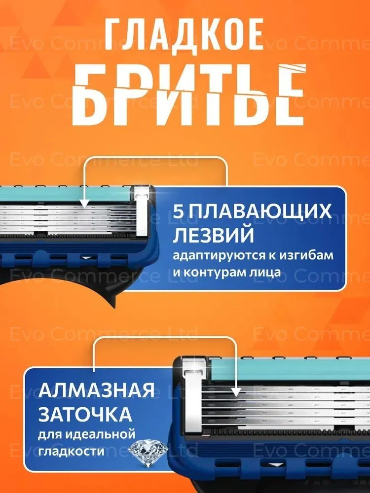 Сменные кассеты для бритвы back