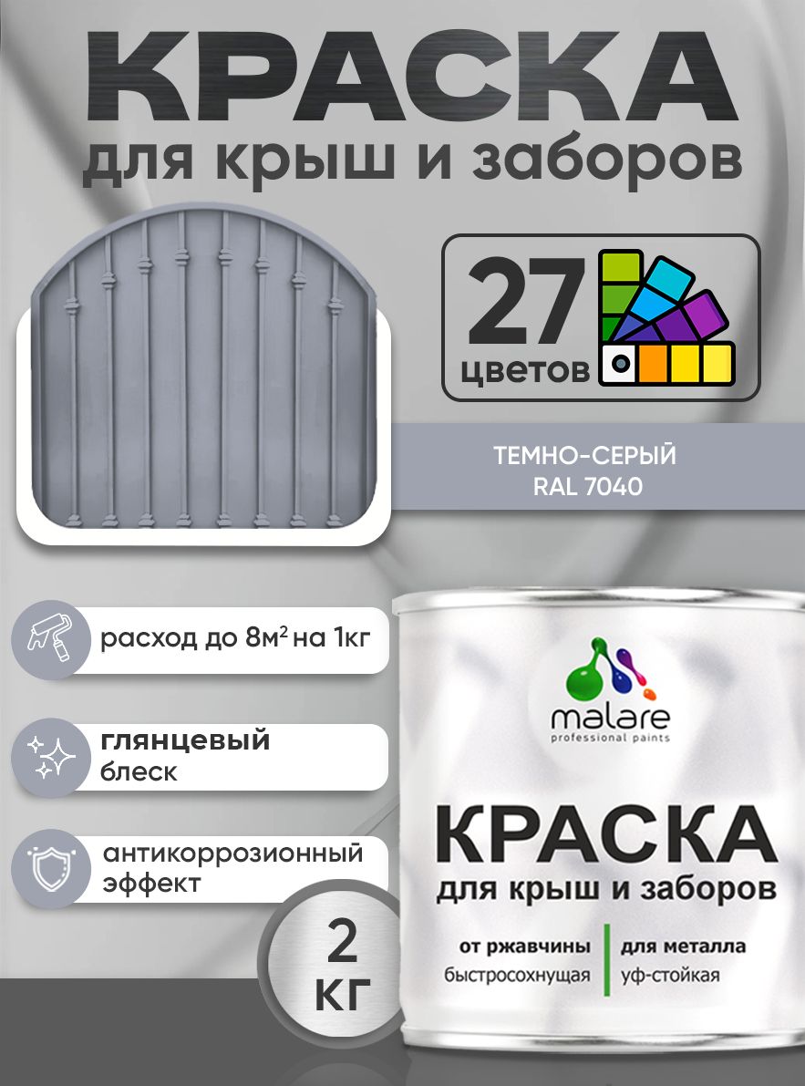 Краска по металлу Malare для крыш и заборов по ржавчине, для наружных работ, быстросохнущая износостойкая RAL 7040 темно-серый, глянцевая, 2 кг