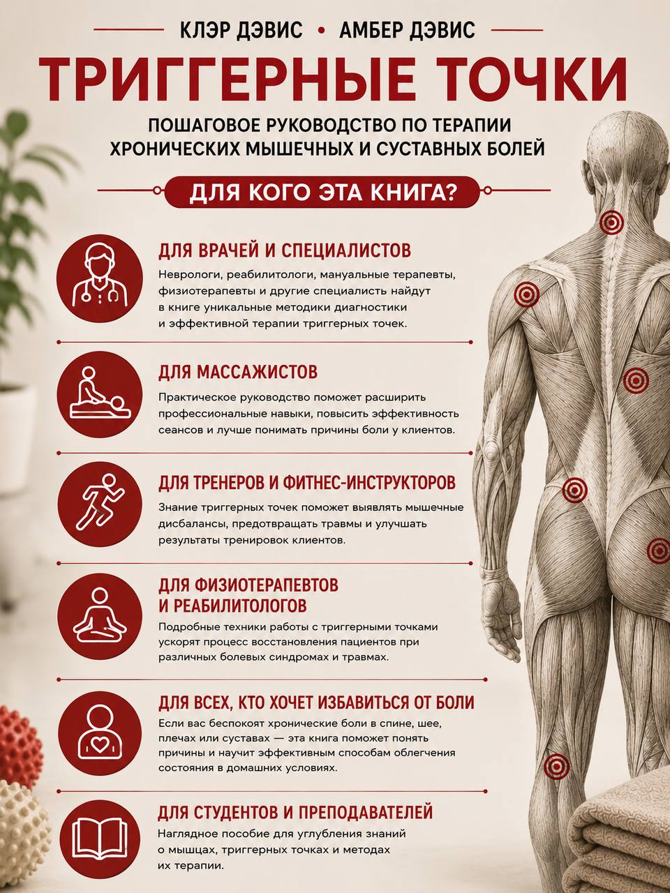 Триггерные точки. Пошаговое руководство по терапии хронических мышечных и суставных болей Дэвис Клэр, Дэвис Амбер | The Trigger Point Therapy Workbook, 3rd Edition - Ozon image 2