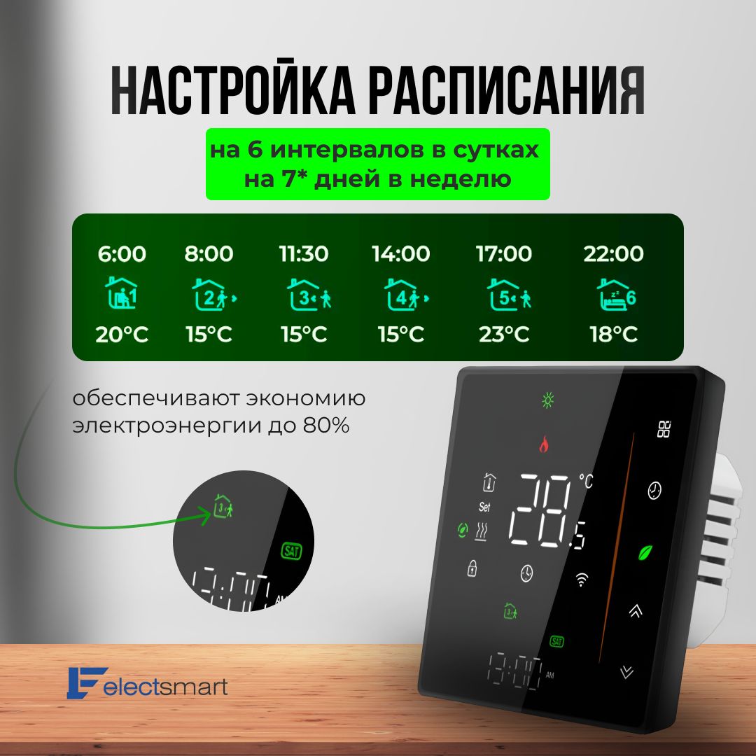 Терморегулятор/термостат ELECTSMART Для газового котла, Для электрического  котла - купить по выгодной цене в интернет-магазине OZON (1086859511)