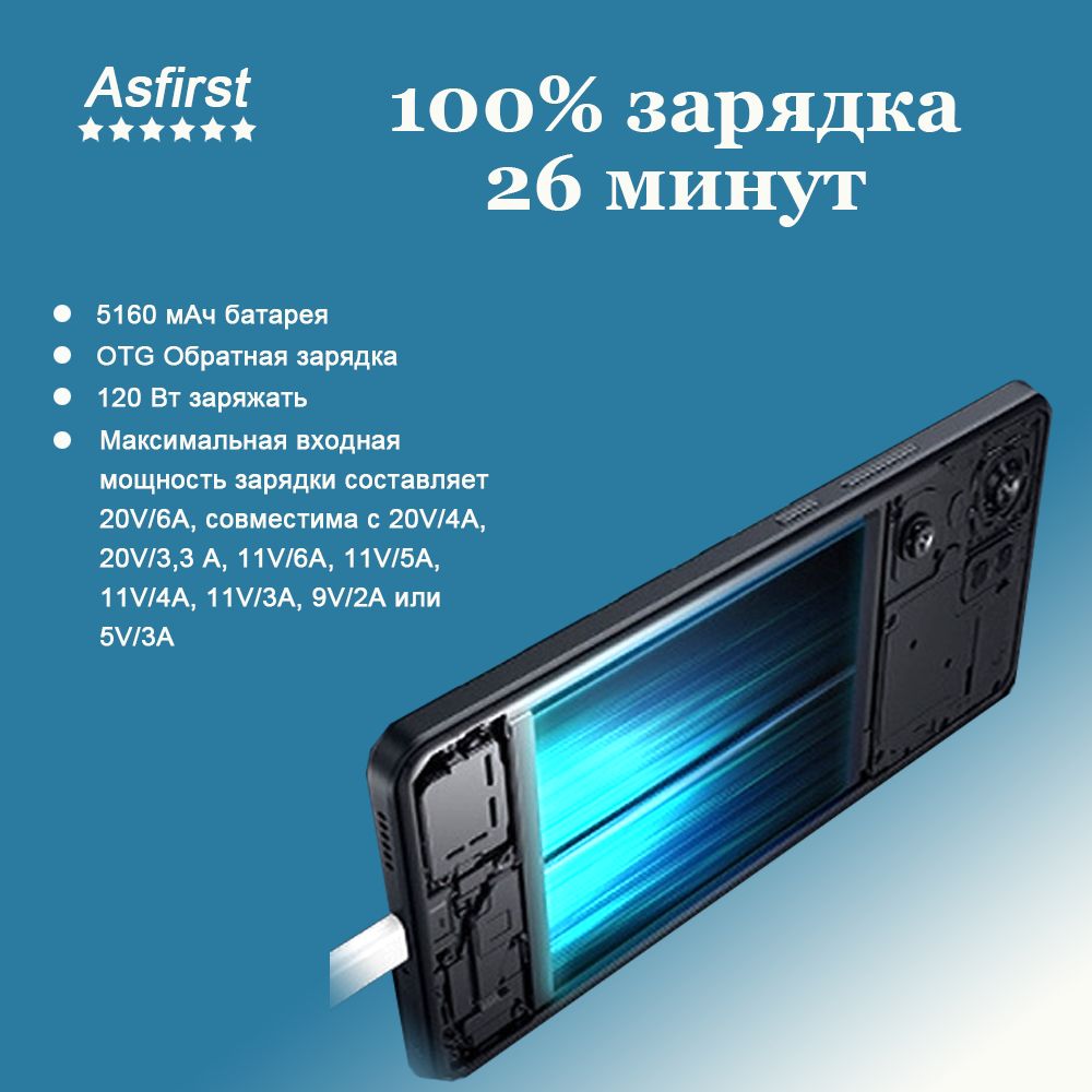 Смартфон Vivo iQOO Neo 9 smartphone,AMOLED экрана Обновления 144 Гц  ，Двойной чип, Snapdragon 8 gen 2 - купить по выгодной цене в  интернет-магазине OZON (1454051435)