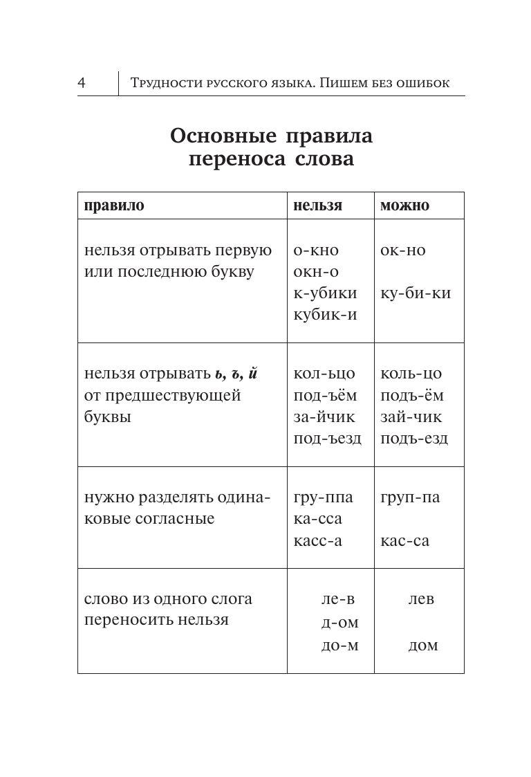 Трудности русского языка. Пишем без ошибок | Reference Book - Ozon image 5