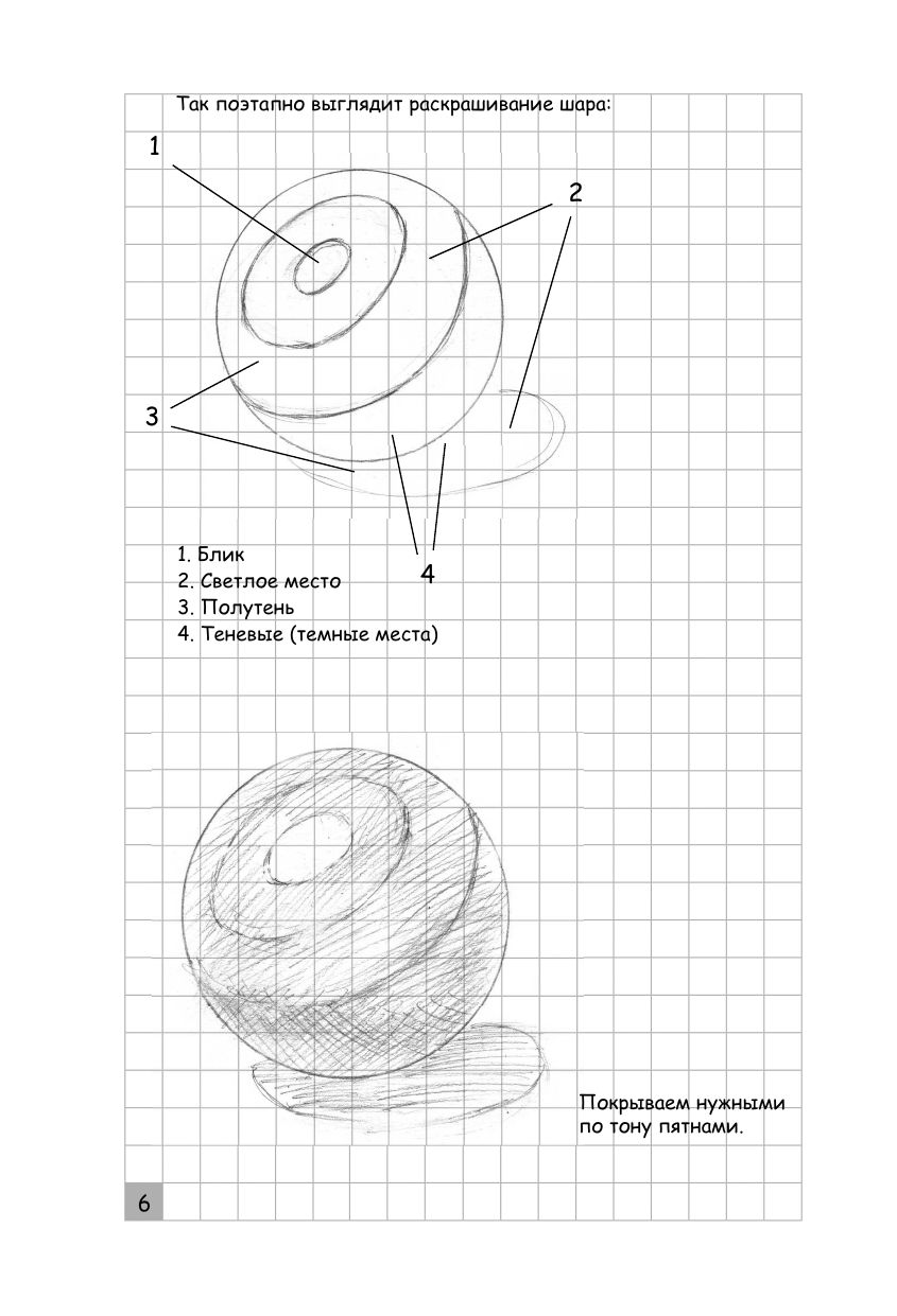 Творческий курс по рисованию. Рисуем лицо и фигуру | Creative Drawing Course: Drawing the Face and Figure - Ozon image 7