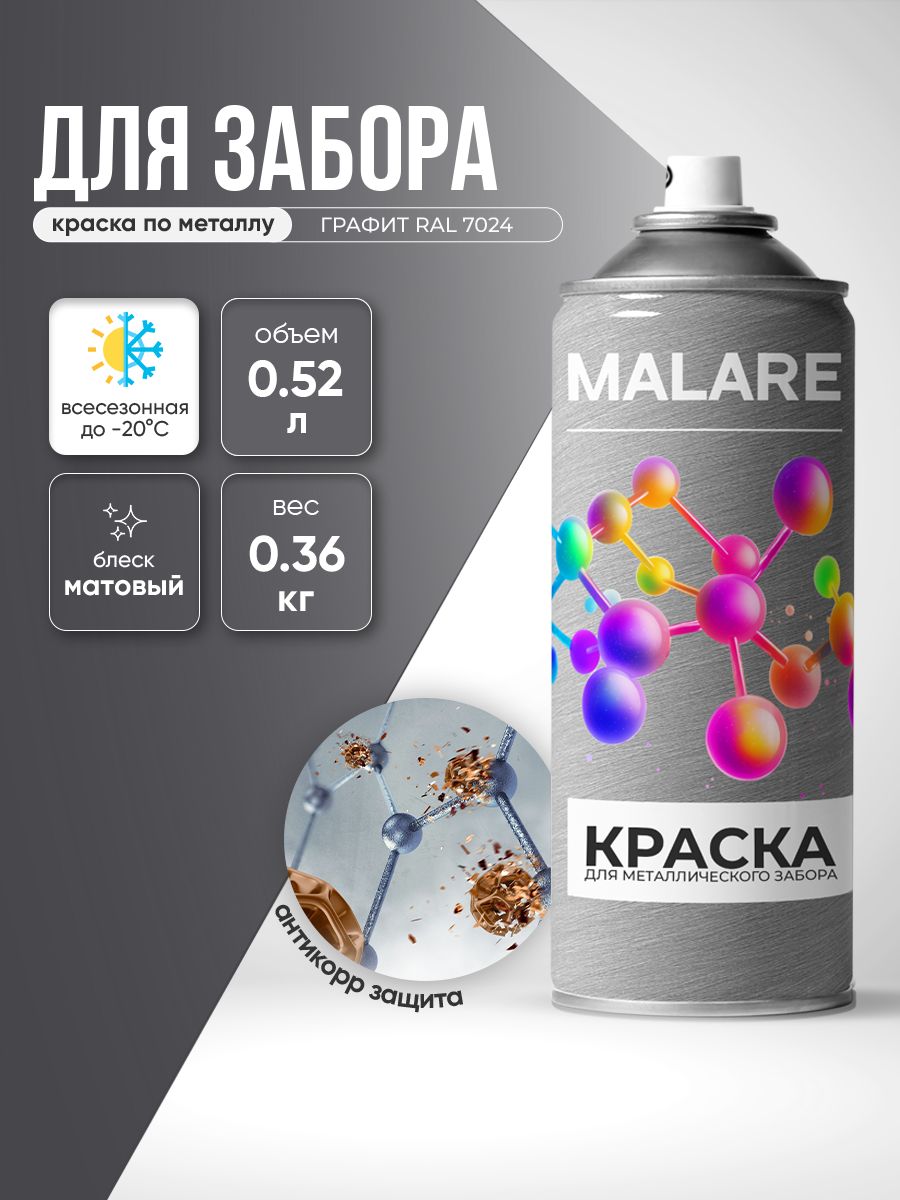 Аэрозольная краска по металлу Malare для крыш и заборов по ржавчине, для наружных работ, быстросохнущая износостойкая, матовый, графитово-серый(темный), 520 мл