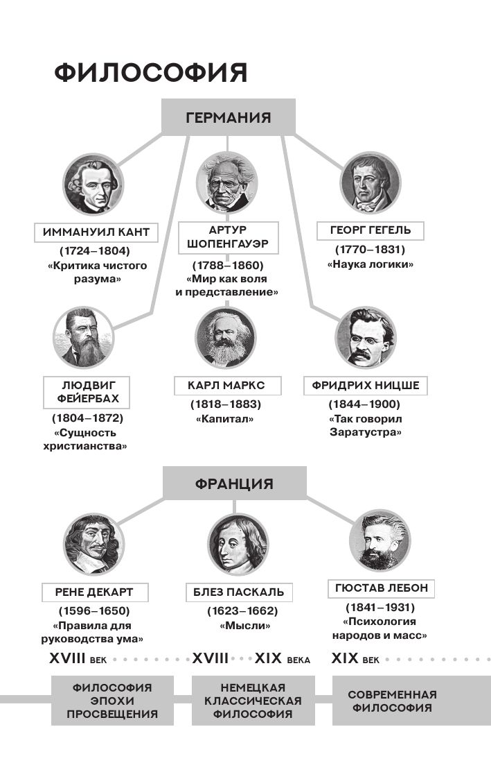 Опыты | Essays - Ozon image 4