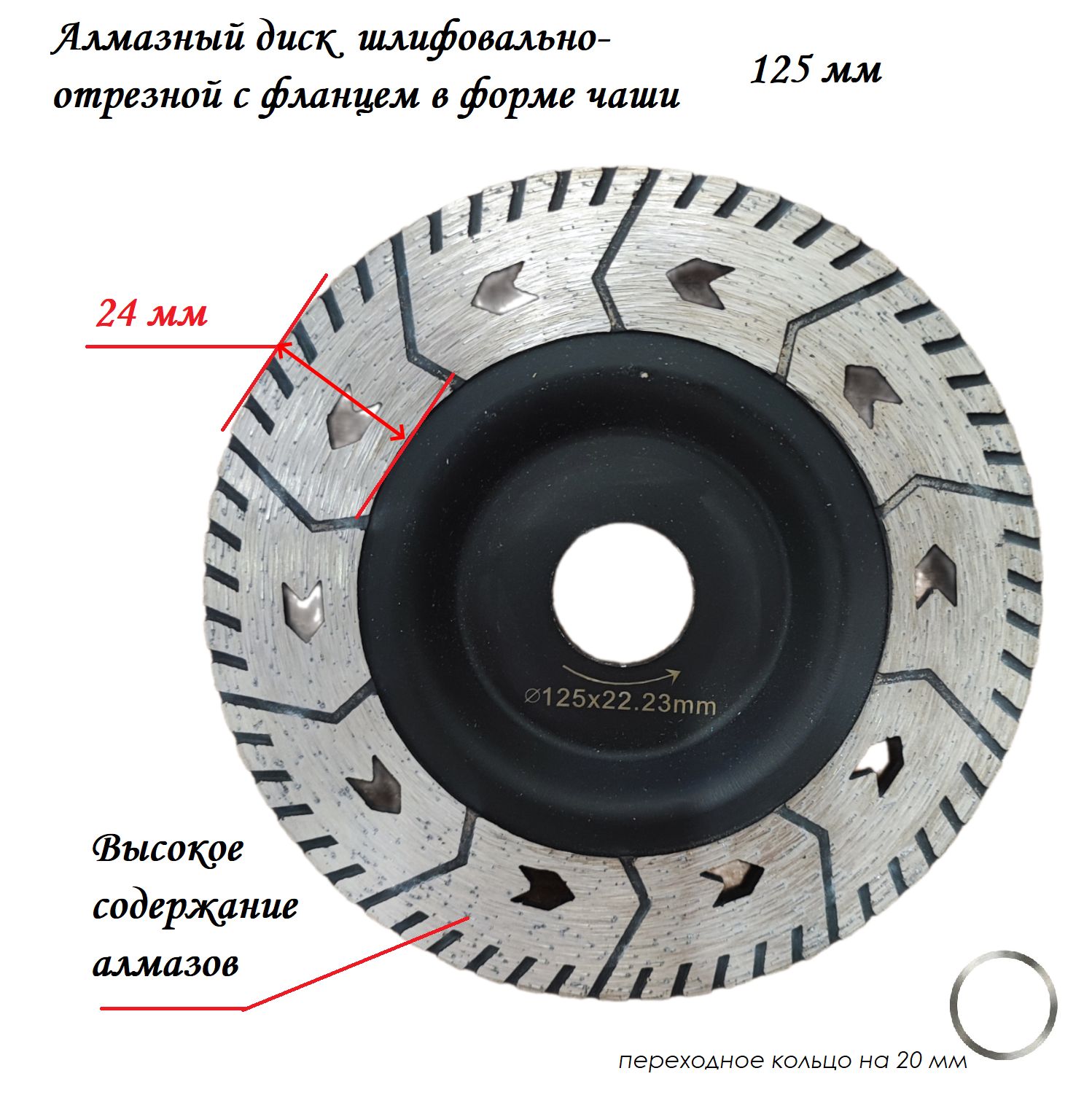 Сравнение дисков для болгарки: абразивный или алмазный — что выбрать?