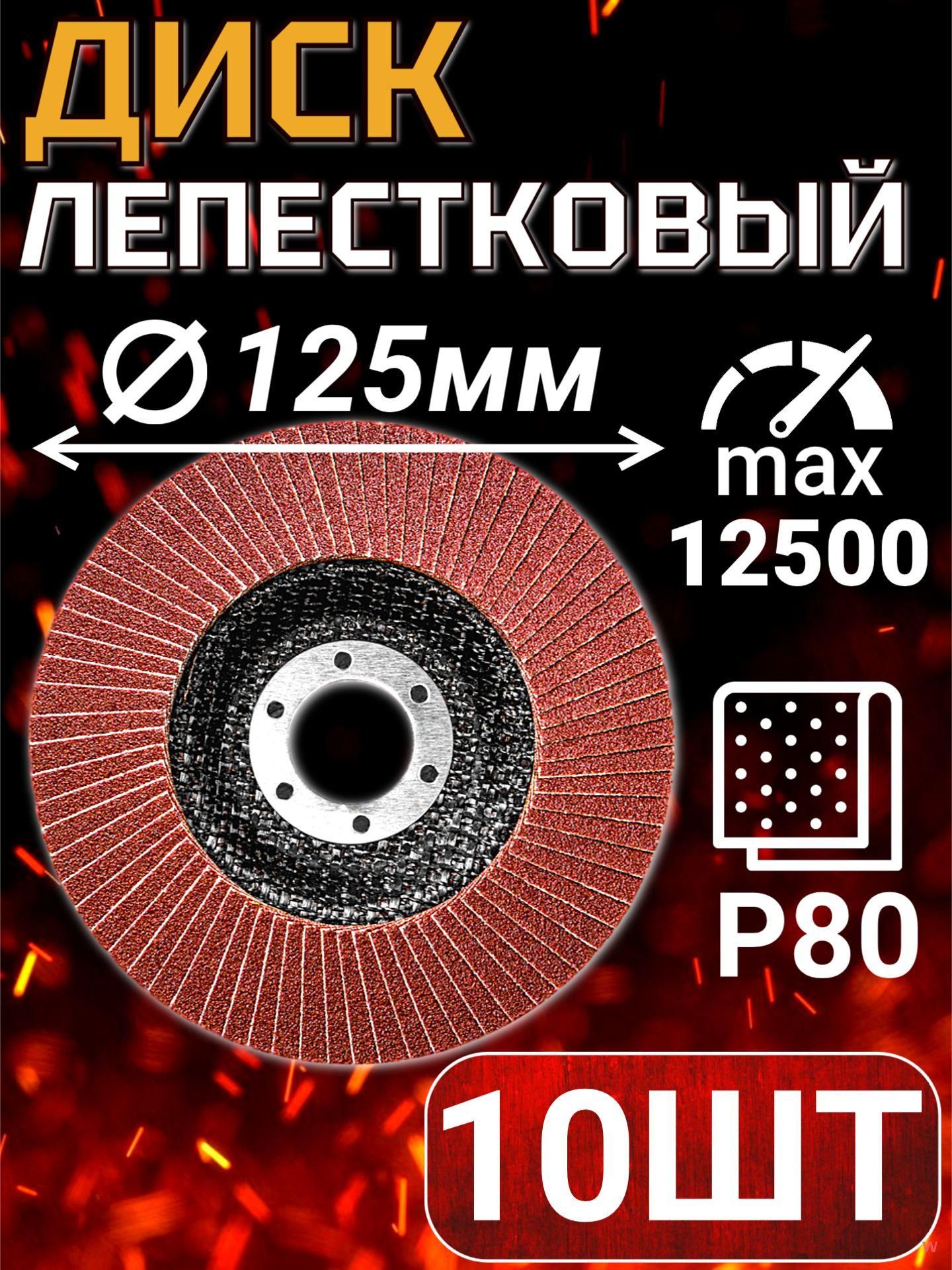 Кругшлифовальный125x22;P80