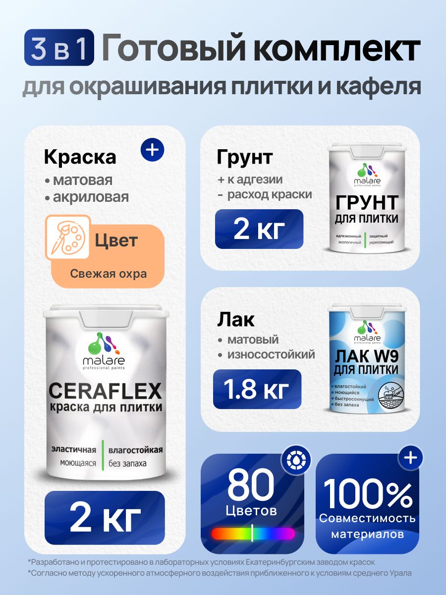 Комплект Malare LIPPO для окрашивания плитки и кафеля (2кг грунт + 2кг краска + 