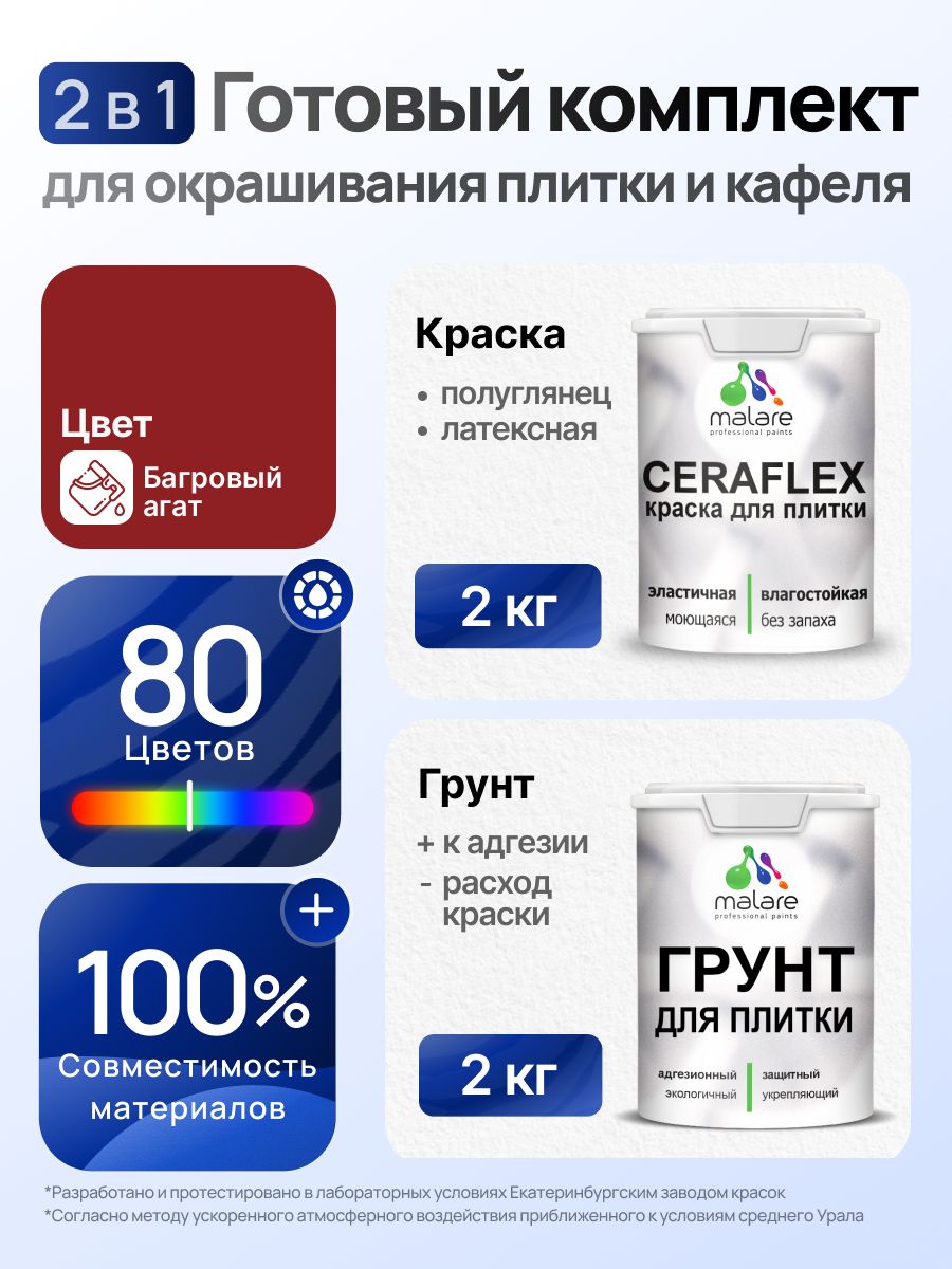 Комплект Malare LIPPO для окрашивания плитки и кафеля (2кг грунт + 2кг краска), акриловый, без запаха, быстросохнущий, полуглянцевый, цвет багровый агат