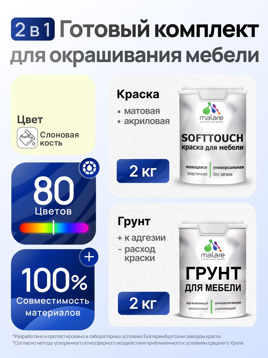 Комплект Malare SoftTouch для окрашивания мебели (2кг грунт + 2кг краска) акриловый без запаха быстросохнущий матовый, цвет слоновая кость