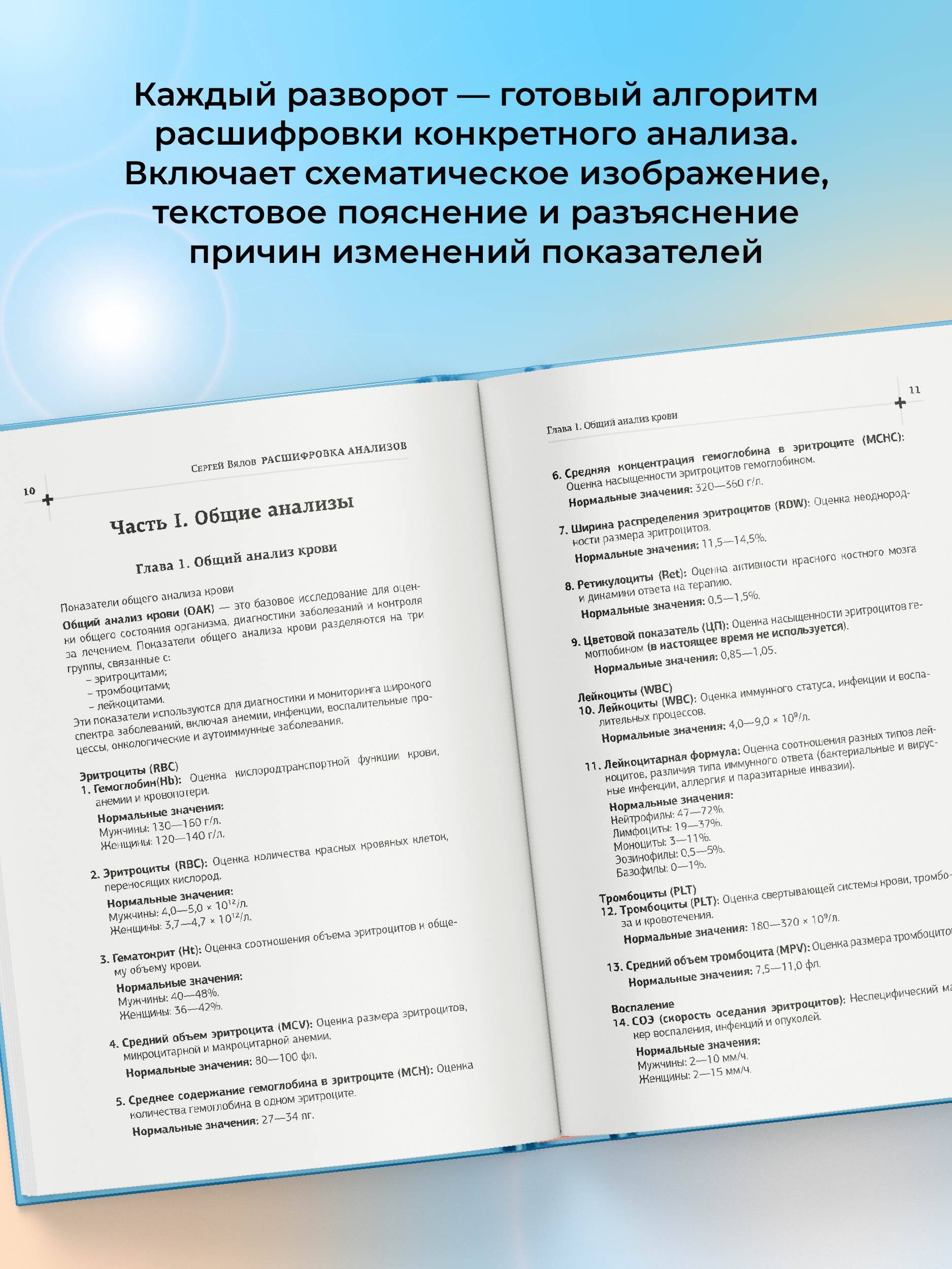 Расшифровка анализов: лабораторная диагностика | Decoding Lab Tests: Laboratory Diagnostics - Ozon image 1