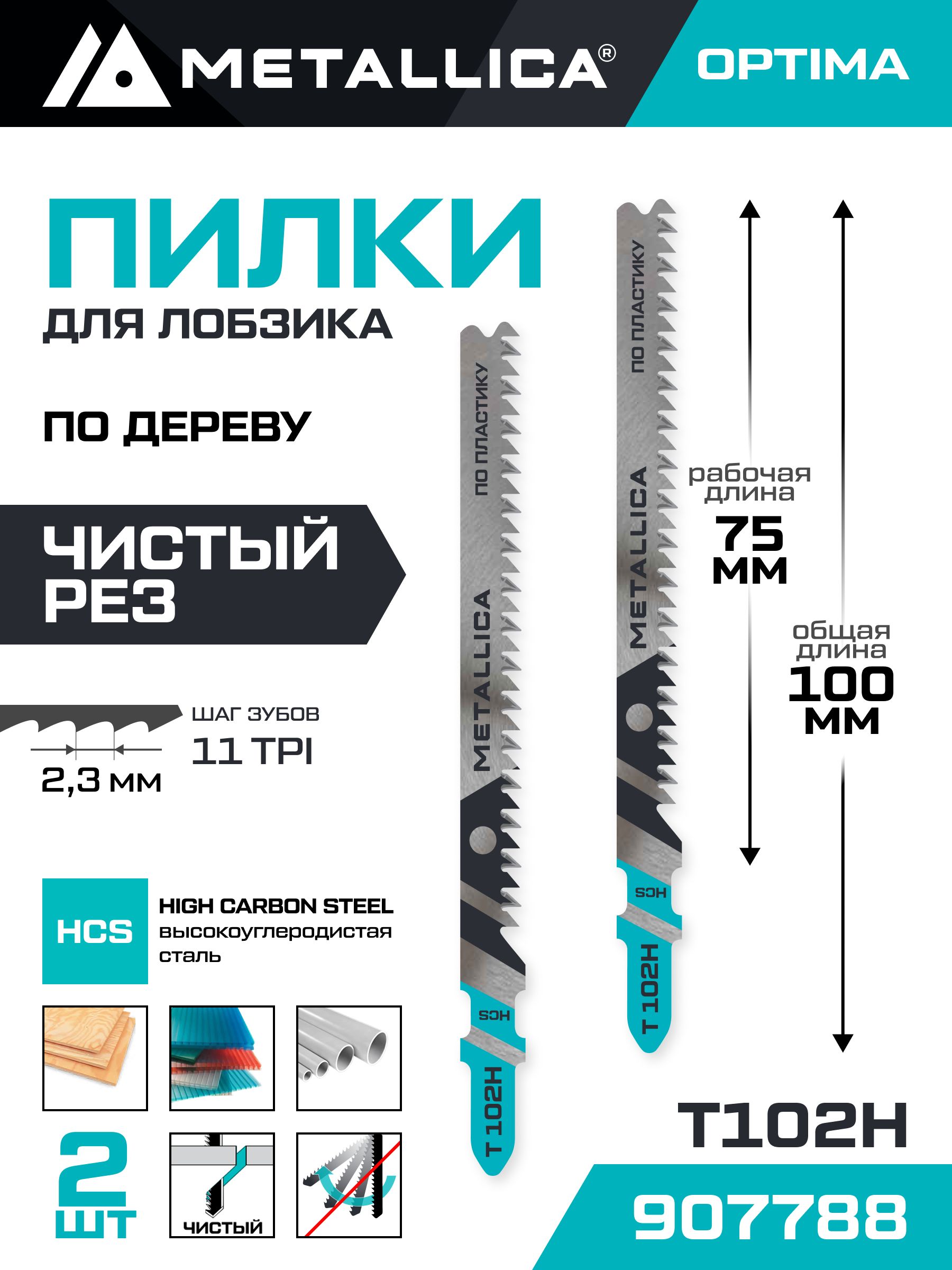 Пилкидлялобзикапопластику2штMETALLICAOptimaT102H,100/75ммшаг2,3мм,HCSяпонскийзуб,чистыйрез