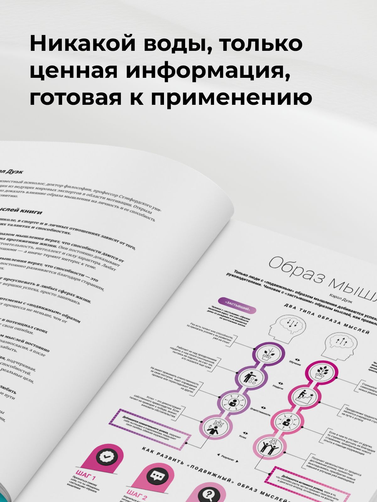 12 soft skills 21 века. Визуальный гид по развитию гибких навыков и креативности на основе 12 бестселлеров | 12 Soft Skills for the 21st Century: A Visual Guide to Developing Flexible Skills and Creativity Based on 12 Bestsellers - Ozon image 4