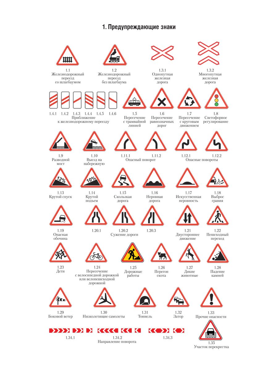 Правила дорожного движения. ПДД 2026. | Russian Traffic Rules, Comments, and Illustrations, 2026 - Ozon image 4