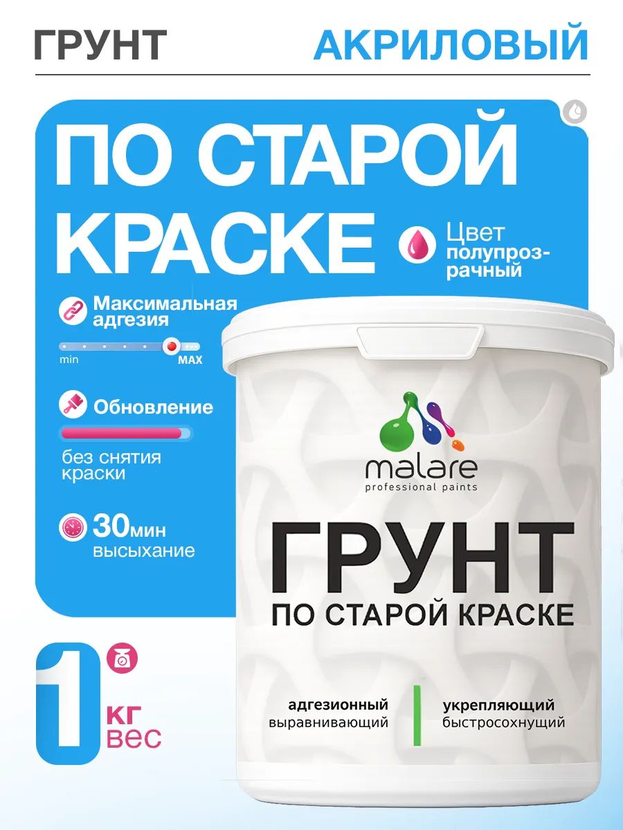 Грунт по старой краске Malare акриловый адгезионный универсальный, без запаха бы
