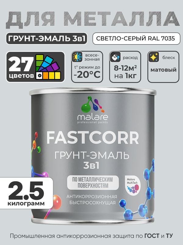Грунт-эмаль по ржавчине 3 в 1 Malare FastCorr краска для металла, антикоррозионная износостойкая быстросохнущая RAL 7035, светло-серый, матовая, 2,5 кг.