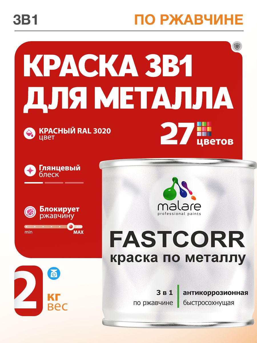 Краска для металла по ржавчине Malare FastCorr, для наружных работ износостойкая, быстросохнущая RAL 3020 красный, глянцевая, 2 кг