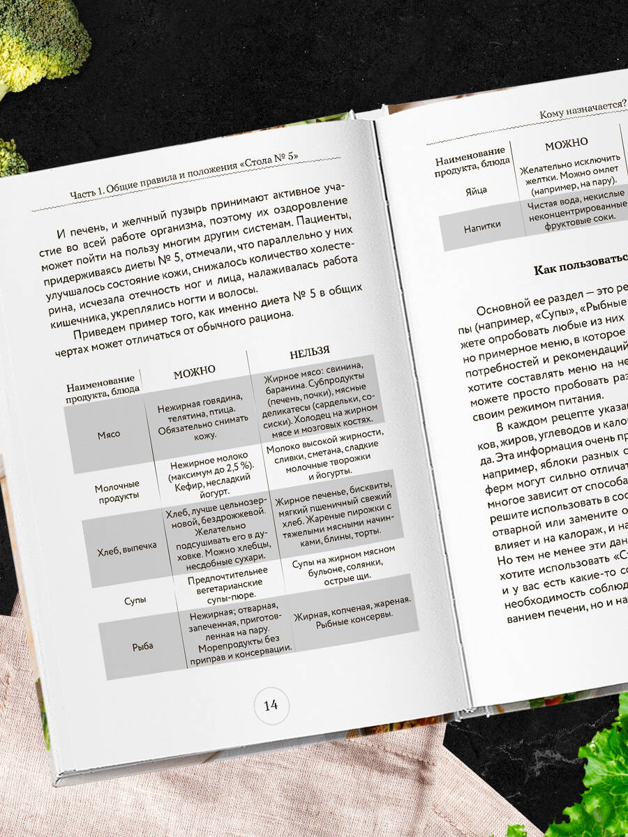 Стол №5. Меню для здоровья с рекомендациями специалиста | Table No. 5: Health Menu with Specialist Recommendations - Ozon image 6