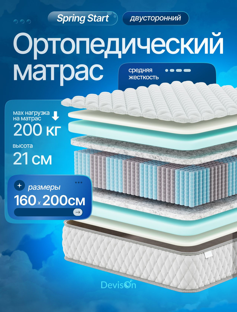 Матрас 160х200 пружинный Devison Spring Start #1