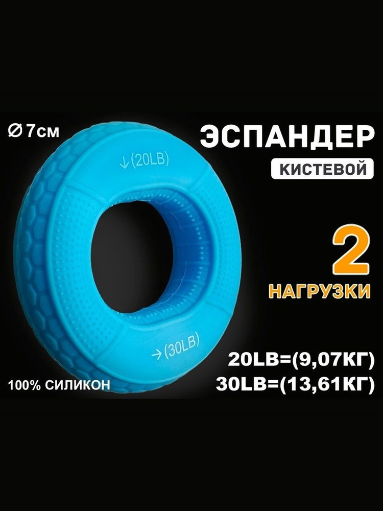 Эспандер кистевой 2в1 #1